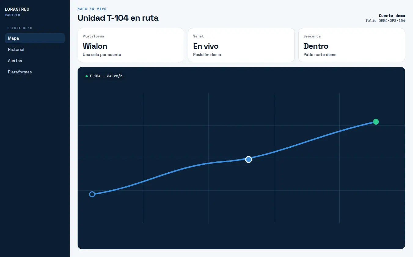 Mapa demo de rastreo con la unidad T-104