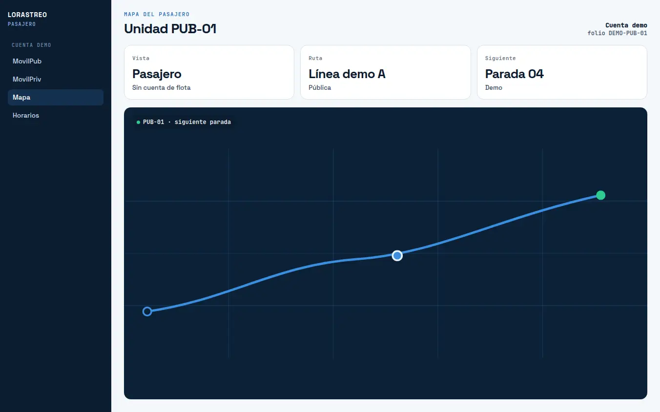 Mapa demo del pasajero en MovilPub