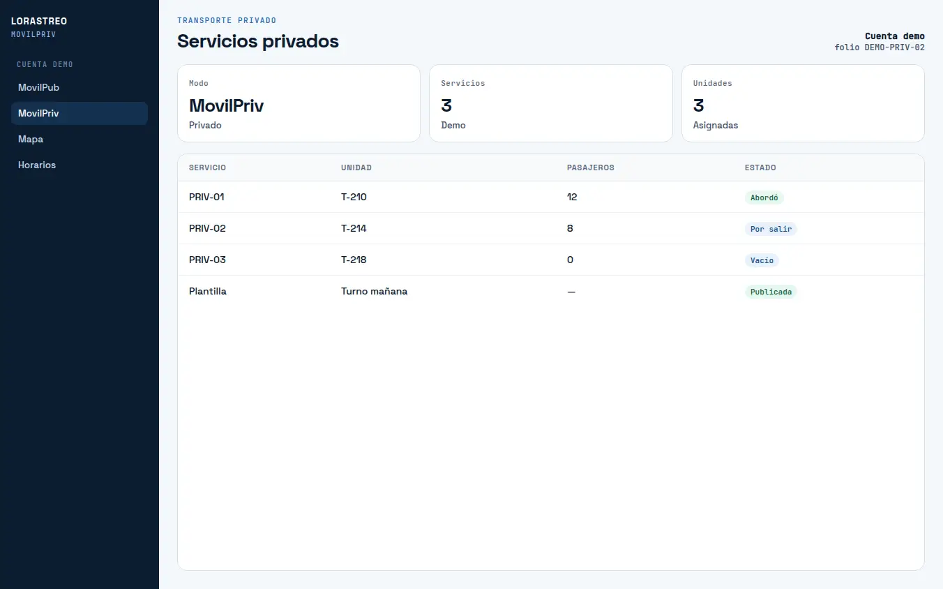 Servicios de demostración de MovilPriv