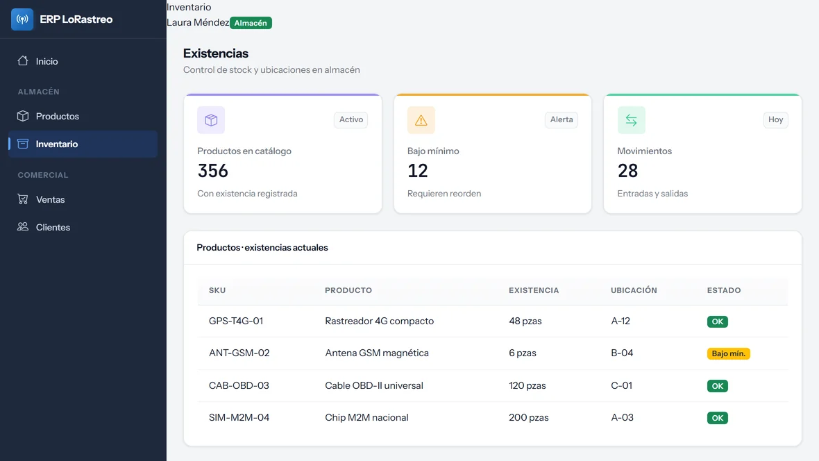 Panel de existencias del ERP LoRastreo con productos y ubicaciones de almacén